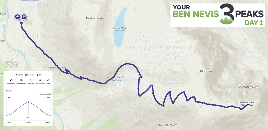 Your 3 Peaks - Ben Nevis Map
